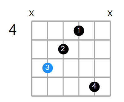 D#aug(add#9) Chord